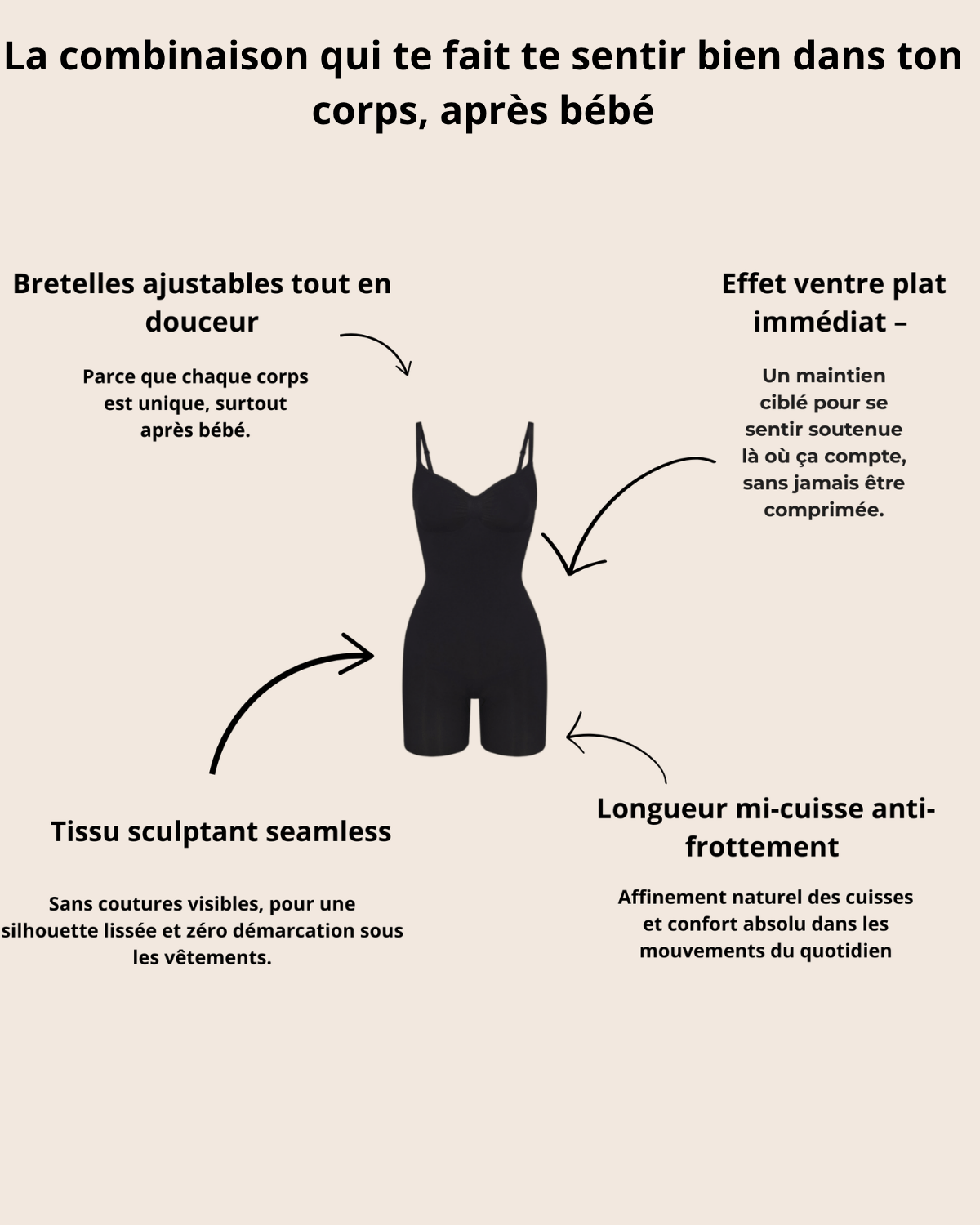 Combinaison Confort Intégral x2 - Pure Sculpt